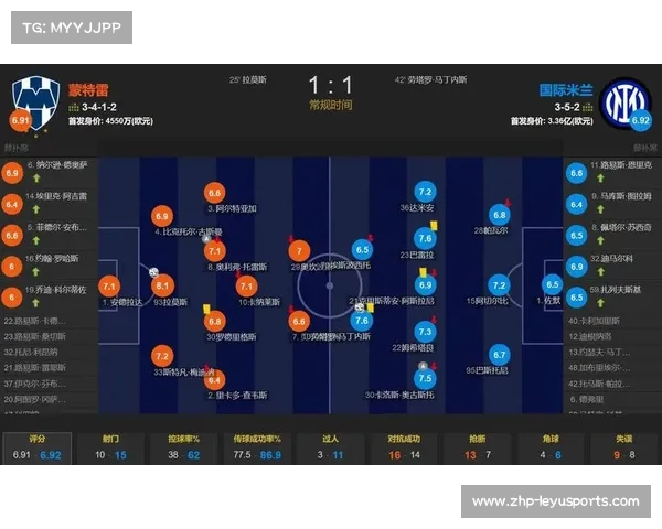 巴西球员表现低迷致欧洲队世俱杯两连败背后原因分析 巴西球员表现低迷致欧洲队世俱杯两连败背后原因分析