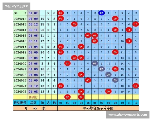 区间交易法实战分析及其潜在缺陷探讨与应对策略 区间交易法实战分析及其潜在缺陷探讨与应对策略